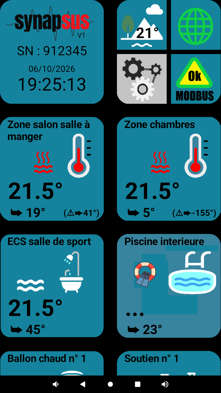 Écran d'accueil : météo, état de la PAC et de la communication, tuiles des zones