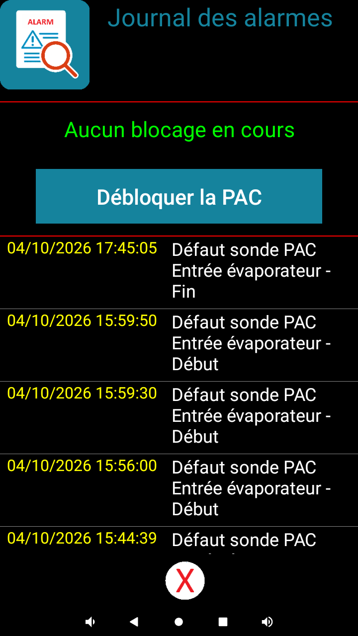 Journal des alarmes